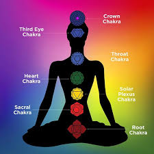 Distance Reiki